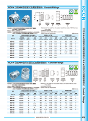 日成雙頭固定式軟管接頭 NBK