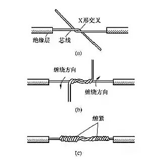 電工常用的7種電線接頭的連接方法，非常實用！